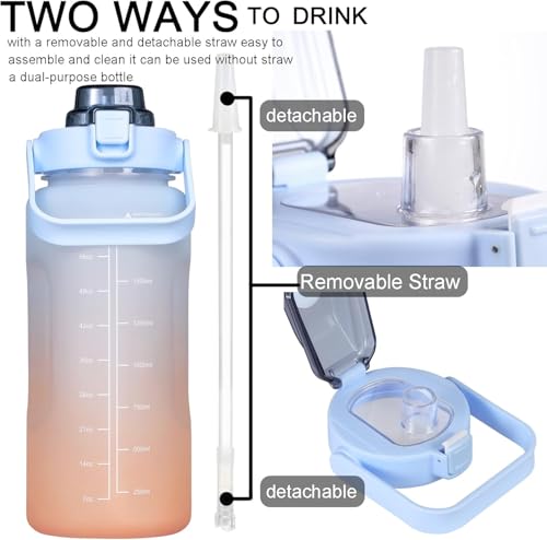 TEKCOOL Water Bottle For Office, Gym, Travel, Sports Leakproof 2 Liter Bottle With BPA-Free Plastic Included Silicone Pipe (Blue Orange)