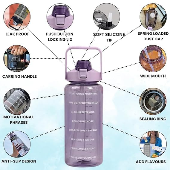 2 L Capacity Belt Straw Transparent Motivational Water Bottles|Time Marker Leak Proof&Break-Proof|Best Usage For Office/School/Gym/Travel Bottle|Bpa-Free Fitness Sports Bottle (Purple)