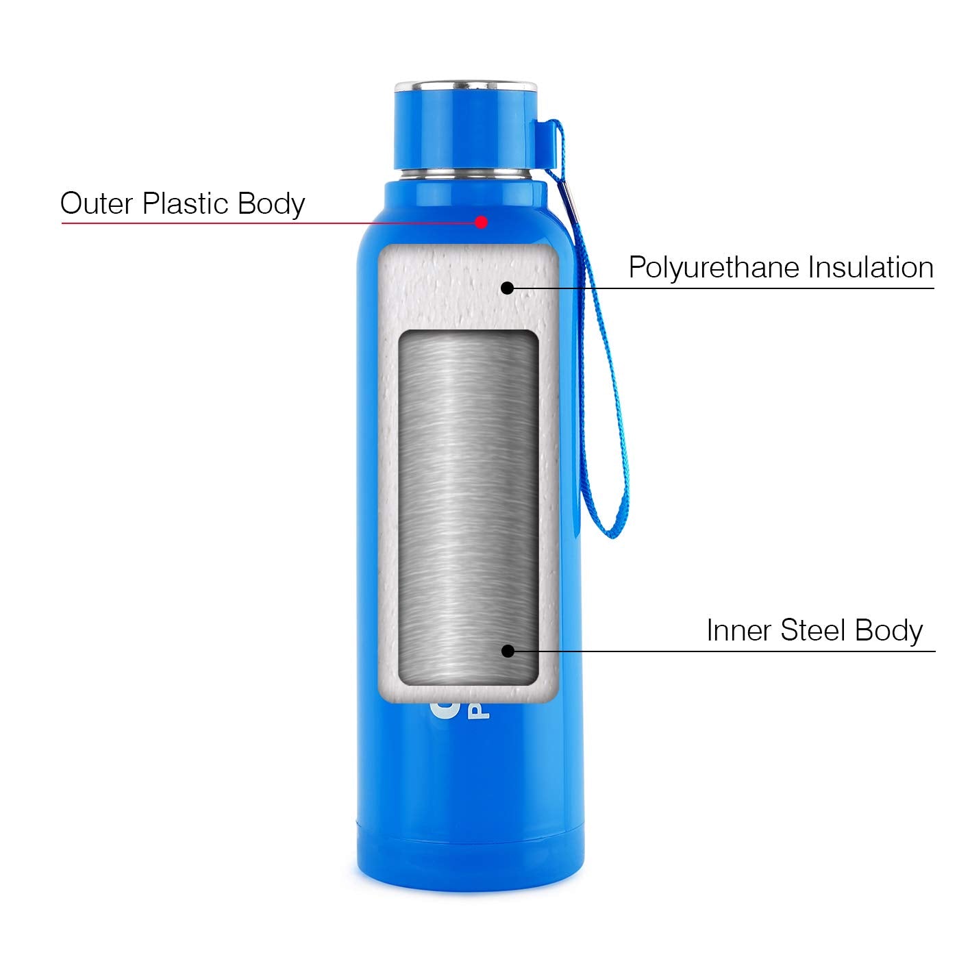 CELLO Puro Steel-X Benz 900 | Leak Proof| Wide Mouth & Easy to Open | Insulated Inner Steel Water Bottle | 650ml | Peach