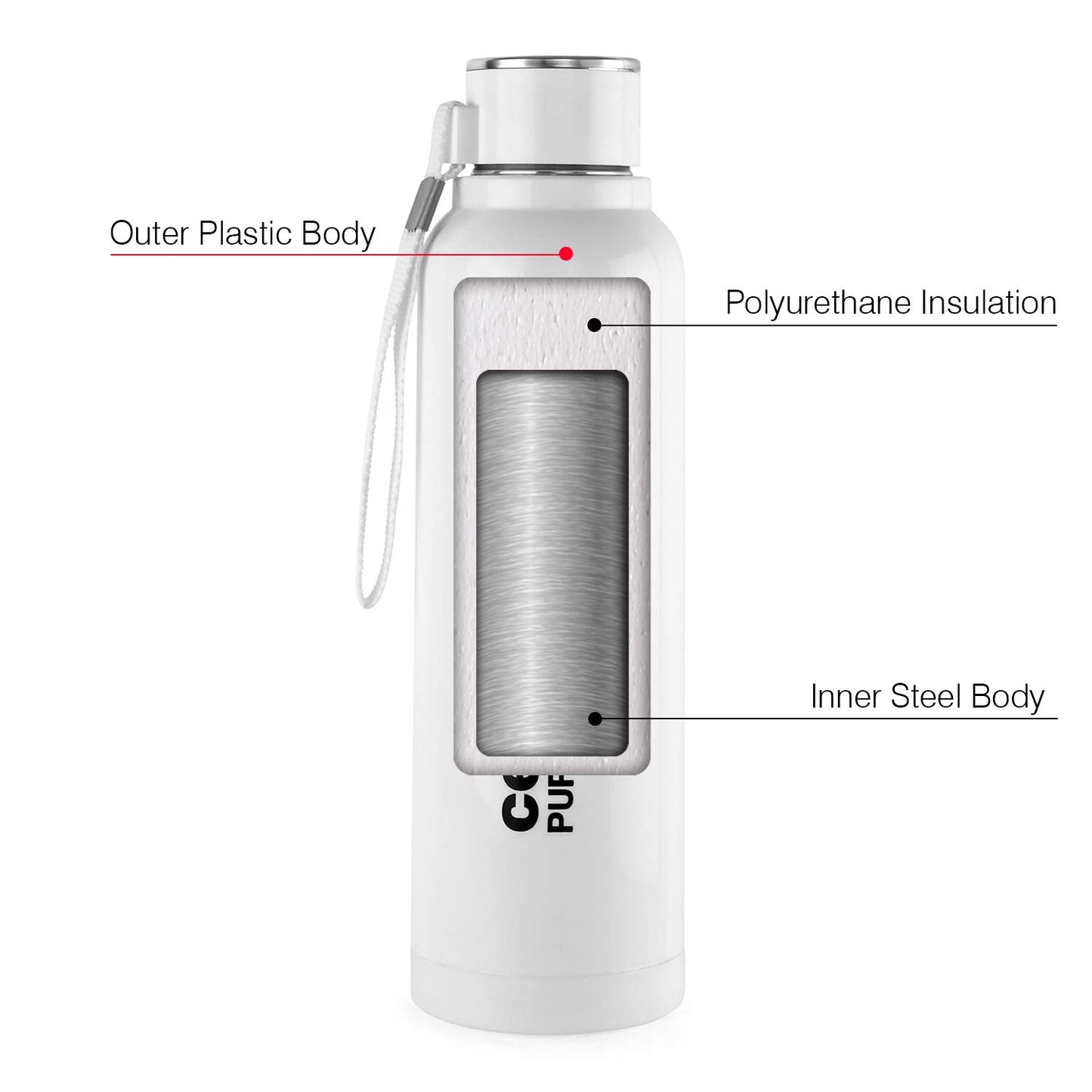 CELLO Puro Steel-X Benz 900 | Leak Proof| Wide Mouth & Easy to Open | Insulated Inner Steel Water Bottle | 650ml | Peach