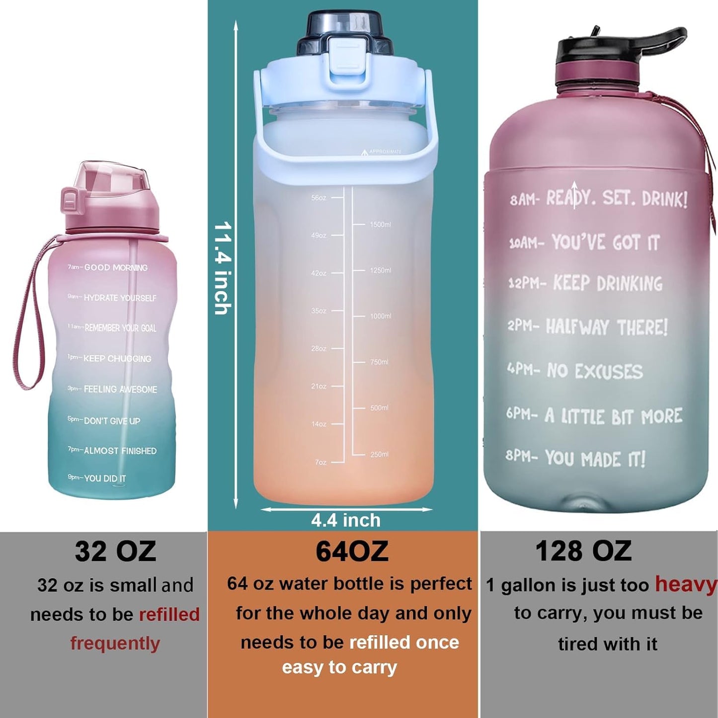 TEKCOOL Water Bottle For Office, Gym, Travel, Sports Leakproof 2 Liter Bottle With BPA-Free Plastic Included Silicone Pipe (Blue Orange)