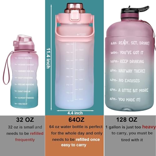 TEKCOOL Water Bottle For Office, Gym, Travel, Sports Leakproof 2 Liter Bottle With BPA-Free Plastic Included Silicone Pipe (Blue Orange)
