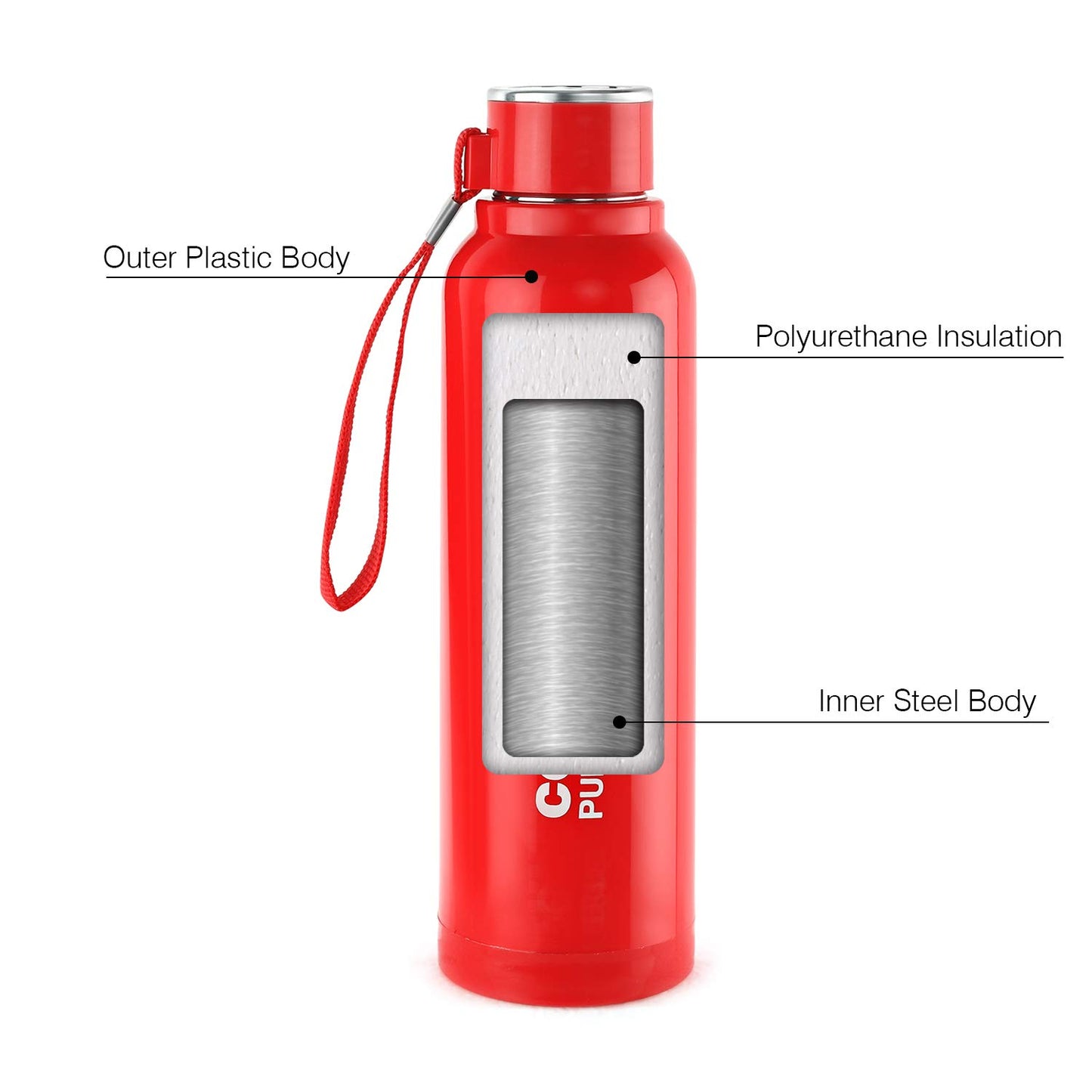 CELLO Puro Steel-X Benz 900 | Leak Proof| Wide Mouth & Easy to Open | Insulated Inner Steel Water Bottle | 650ml | Peach