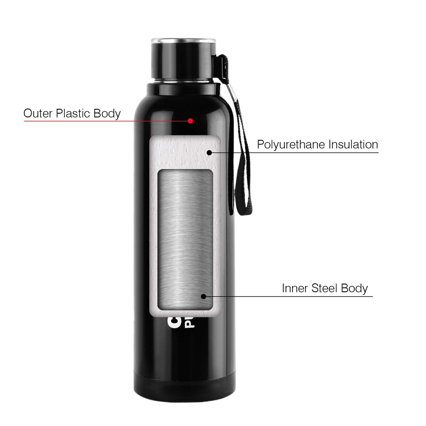 CELLO Puro Steel-X Benz 900 | Leak Proof| Wide Mouth & Easy to Open | Insulated Inner Steel Water Bottle | 650ml | Peach
