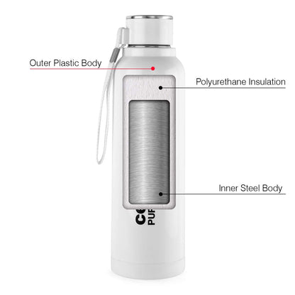 CELLO Puro Steel-X Benz 900 | Leak Proof| Wide Mouth & Easy to Open | Insulated Inner Steel Water Bottle | 650ml | Peach