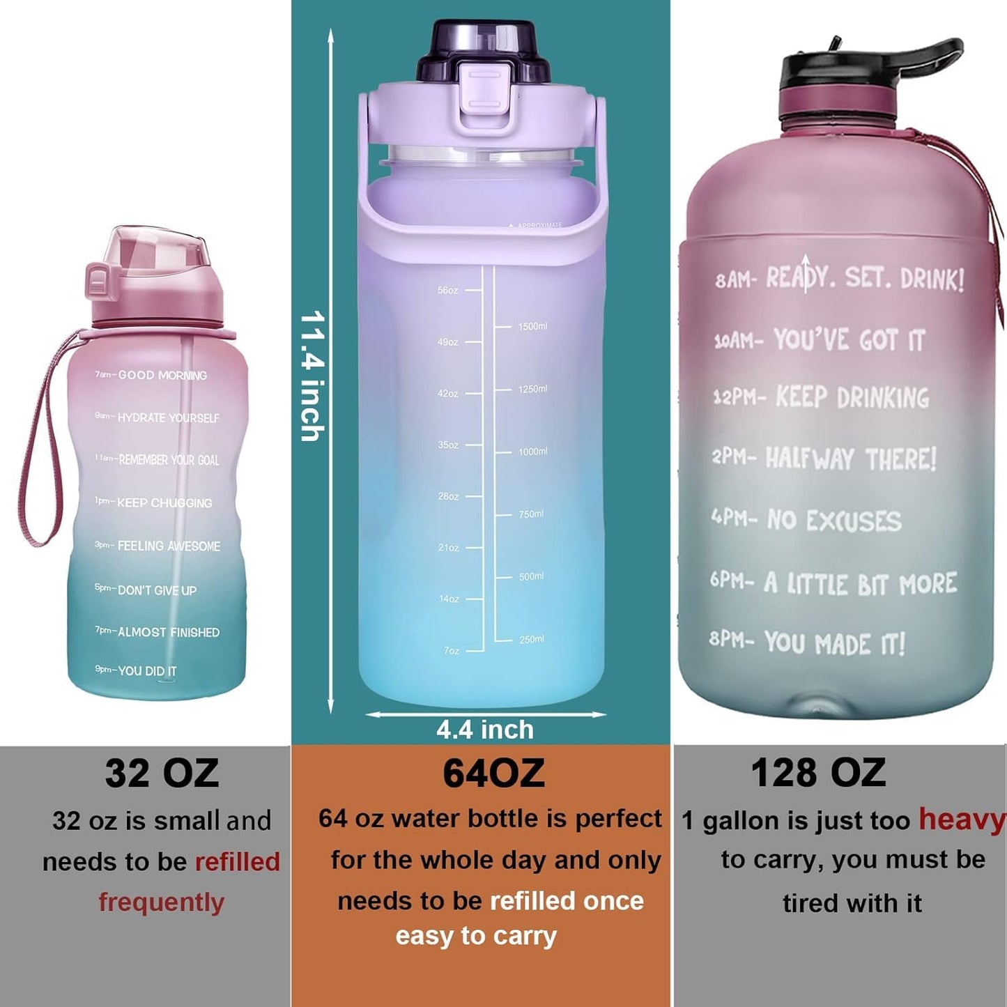 TEKCOOL Water Bottle For Office, Gym, Travel, Sports Leakproof 2 Liter Bottle With BPA-Free Plastic Included Silicone Pipe (Blue Orange)