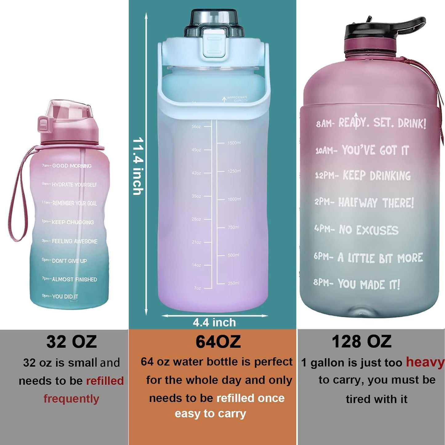 TEKCOOL Water Bottle For Office, Gym, Travel, Sports Leakproof 2 Liter Bottle With BPA-Free Plastic Included Silicone Pipe (Blue Orange)